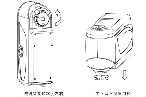 色差儀測(cè)量口徑更換后怎么黑白校正<strong></p>
<p>色差儀
</strong>？:色差儀

