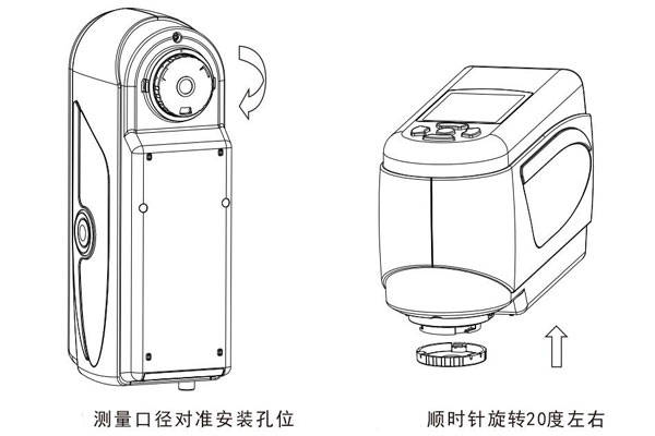 色差儀測(cè)量口徑更換后怎么黑白校正<strong></p>
<p>色差儀
</strong>？:色差儀
