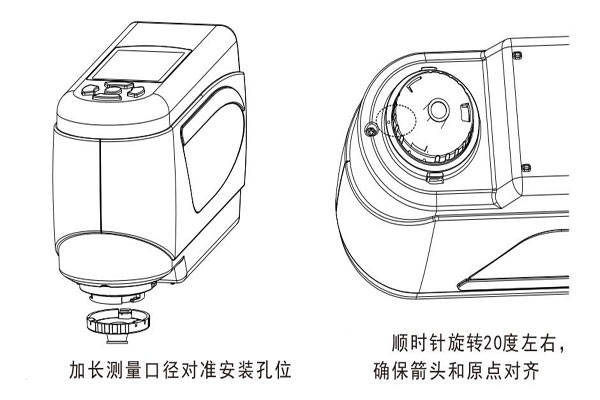 色差儀測(cè)量口徑更換后怎么黑白校正<strong></p>
<p>色差儀
</strong>？:色差儀
